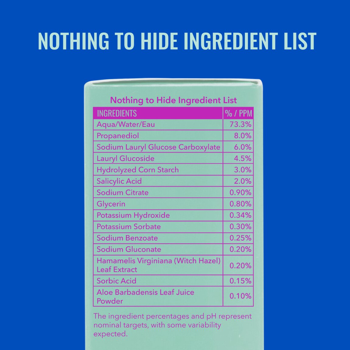 acne-foaming-cleanser-u3 zb_p.jpg
